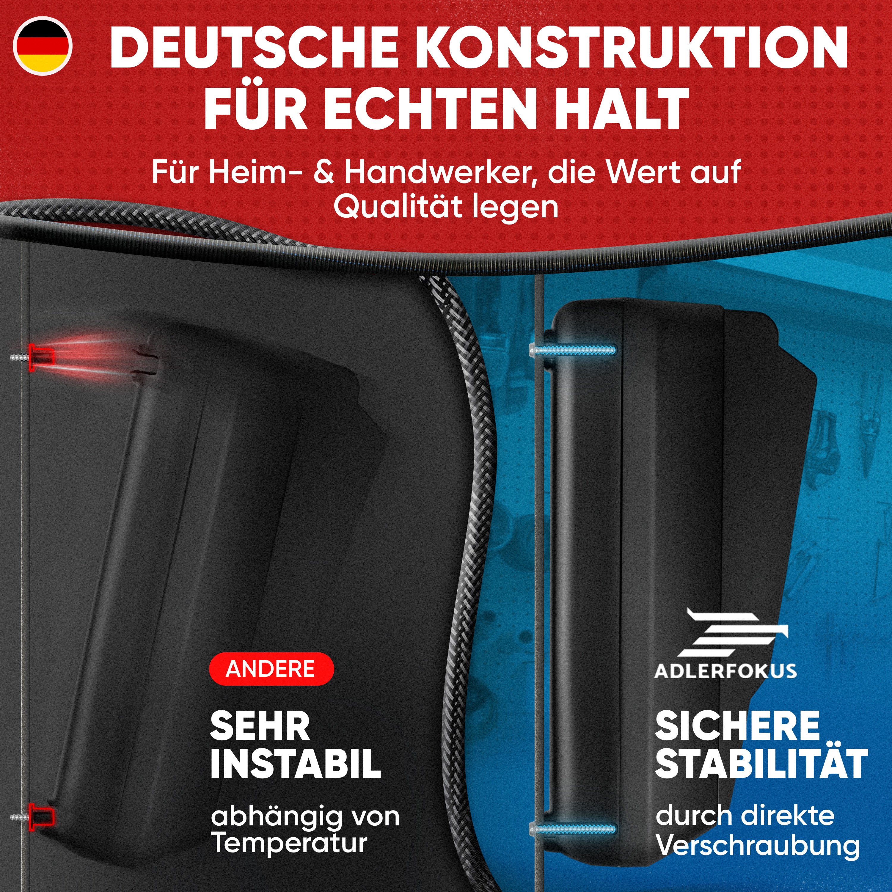 Wandhalterung für Bosch Professional Akkus & Ladegeräte