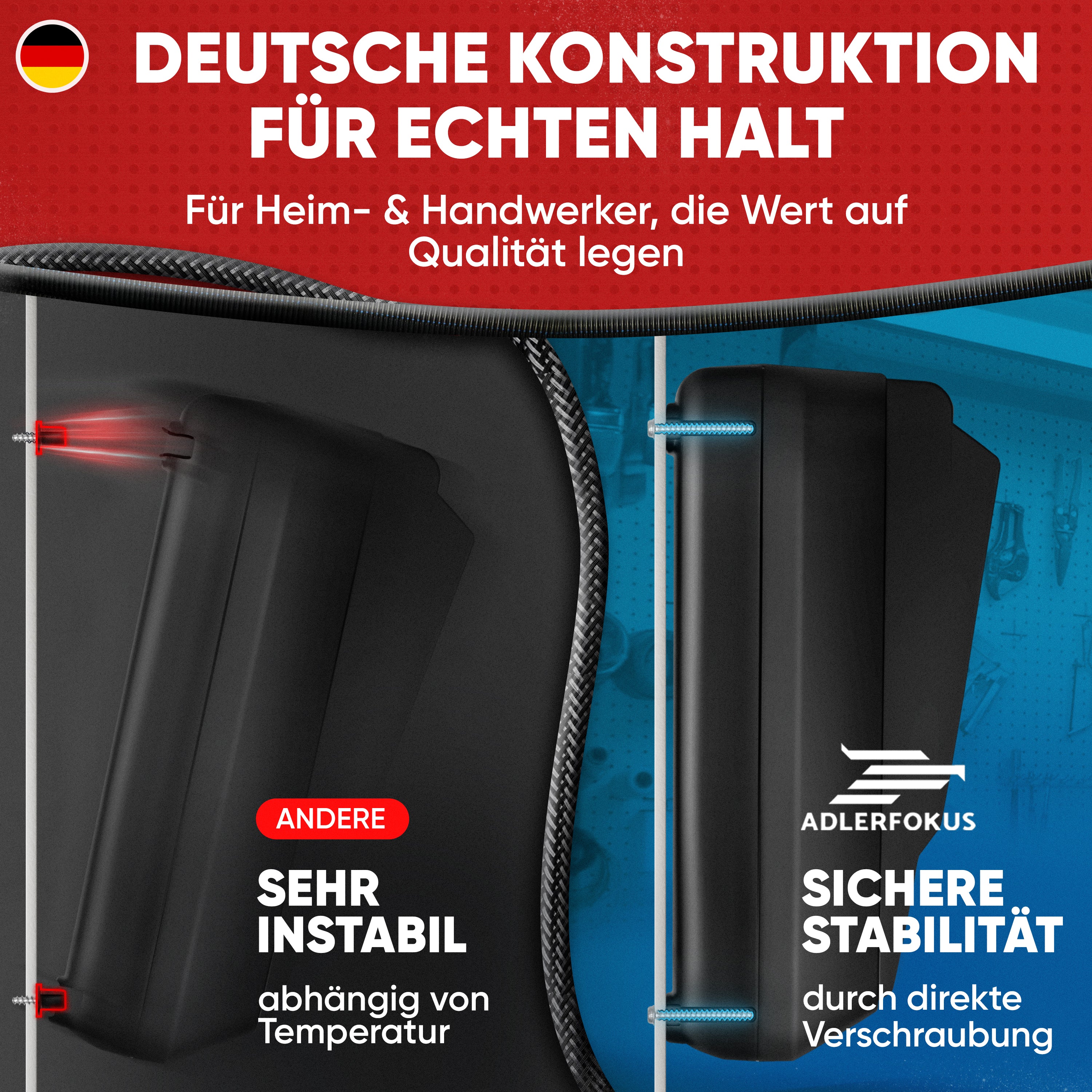 Wandhalterung für Bosch Professional Akkus & Ladegeräte