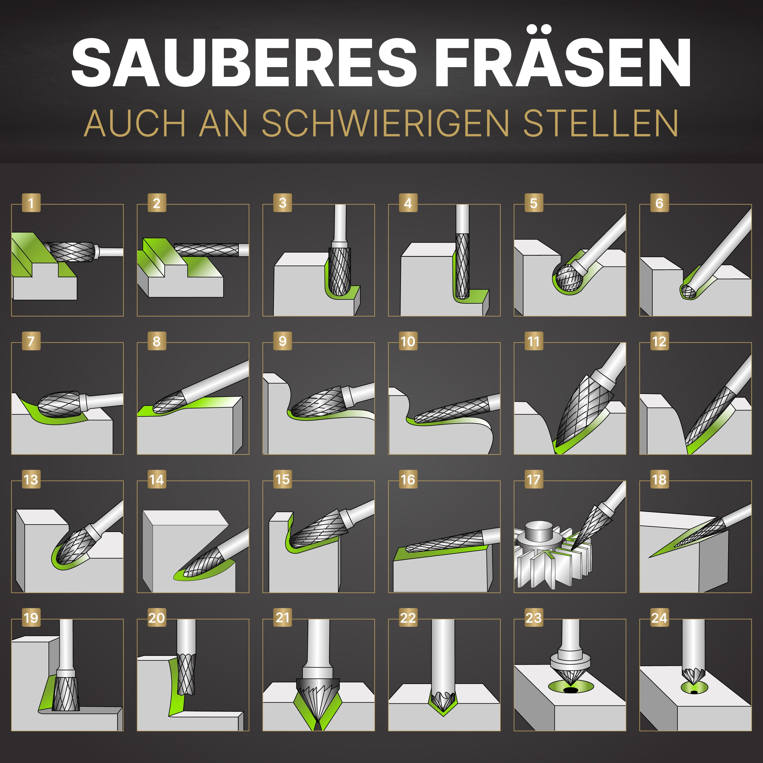 Hartmetall Frässtifte Komplett-Set (24 Stück) mit 3mm Schaft