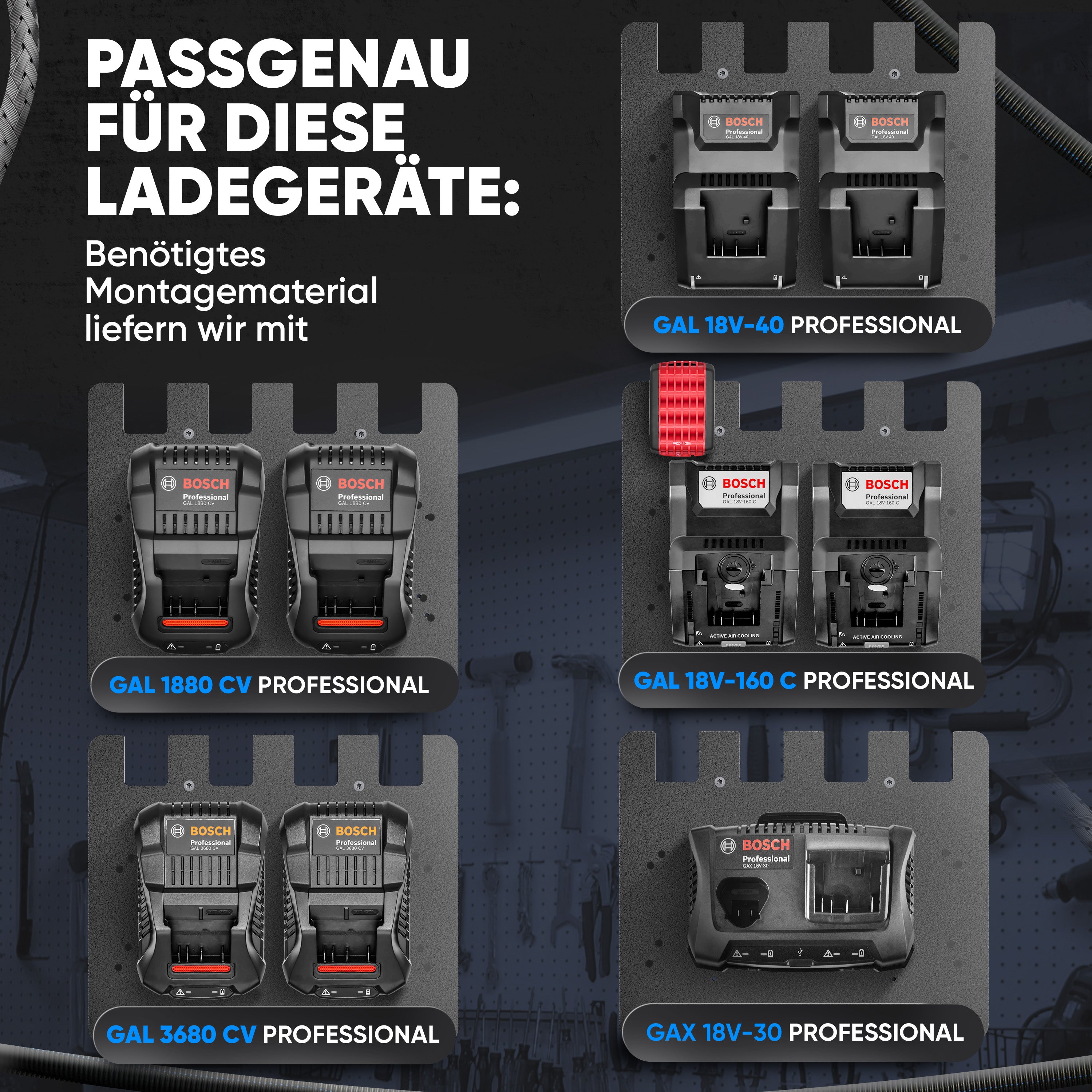 Wandhalterung für Bosch Professional Akkus & Ladegeräte