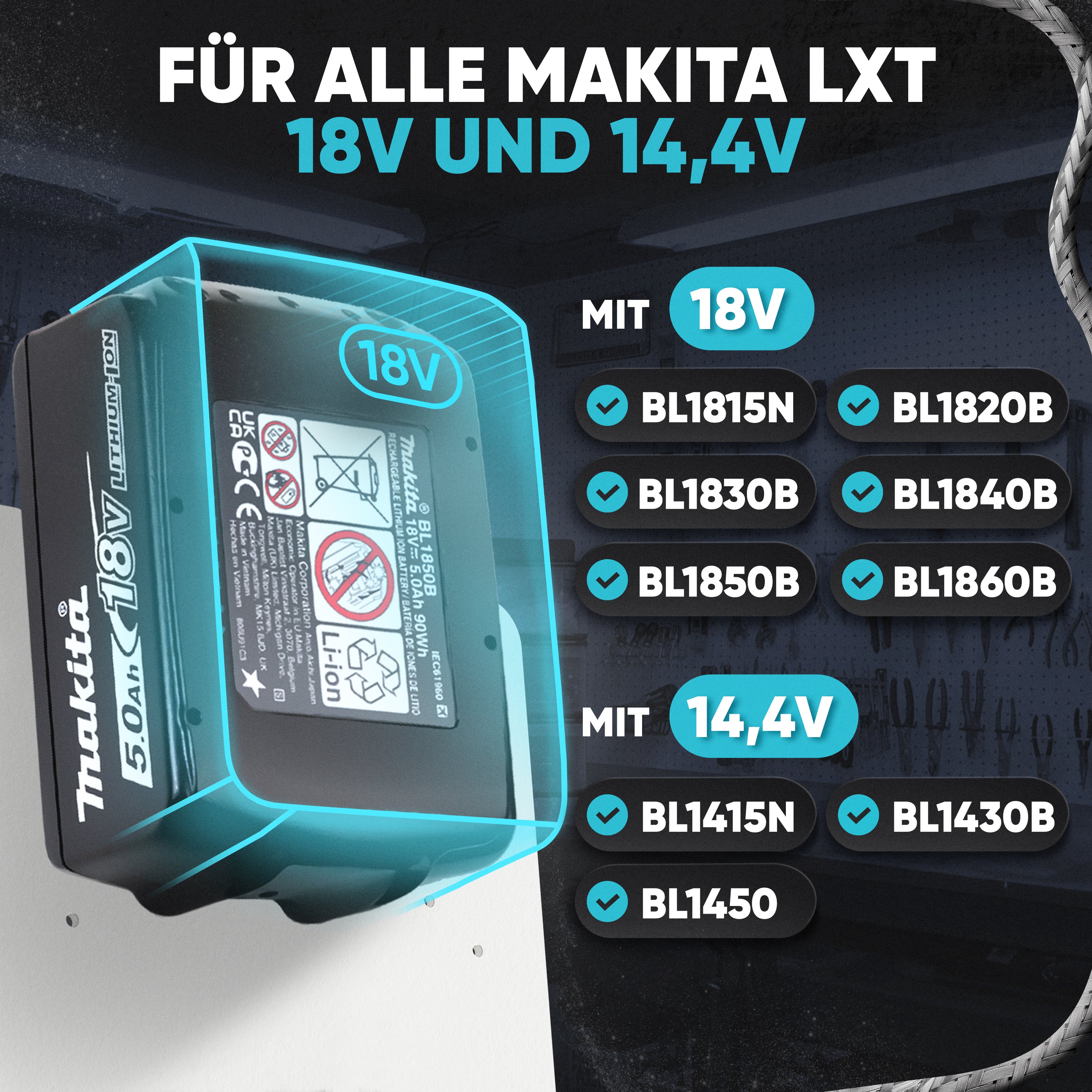 Wandhalterung für Makita Akkus & Ladegeräte