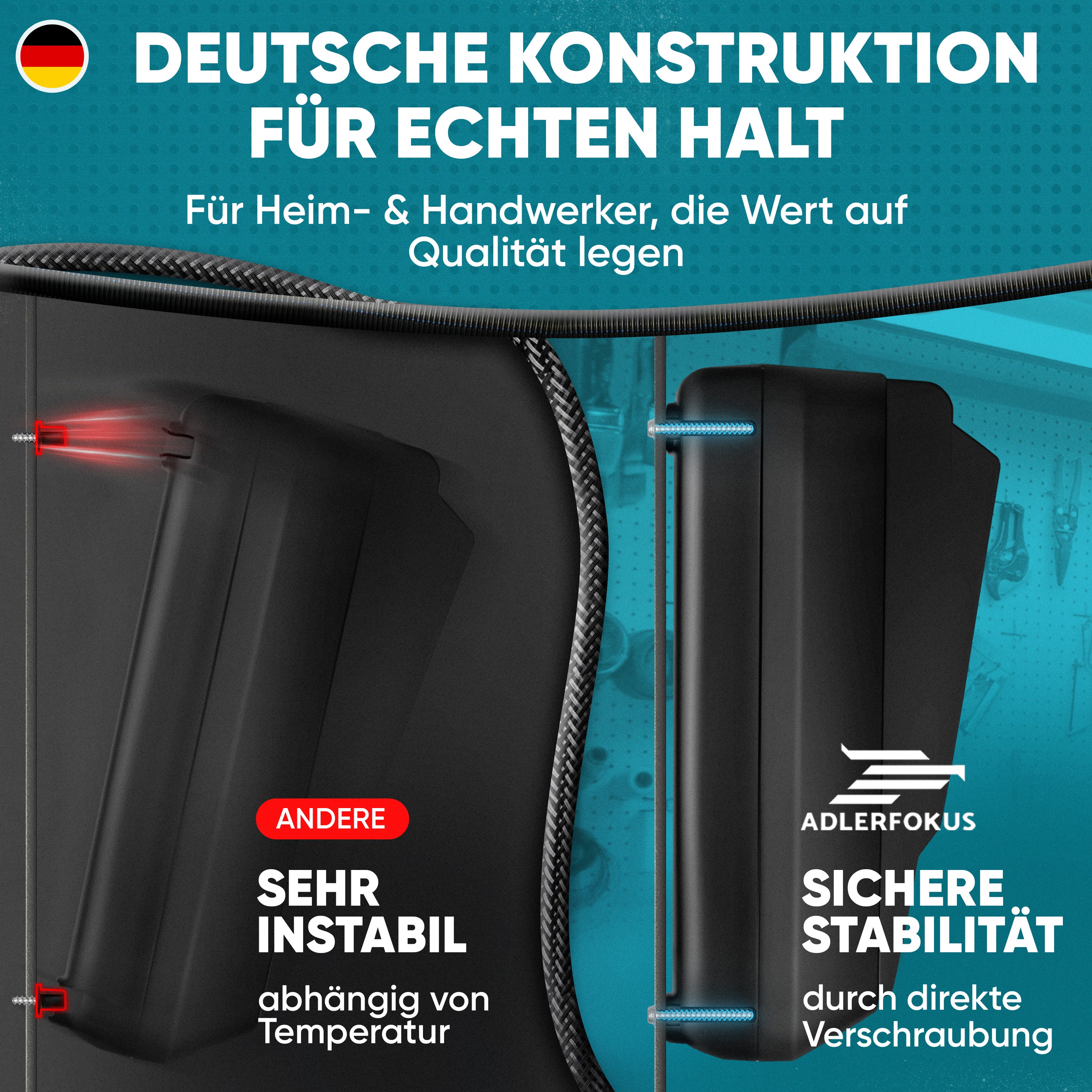 Wandhalterung für Makita Akkus & Ladegeräte