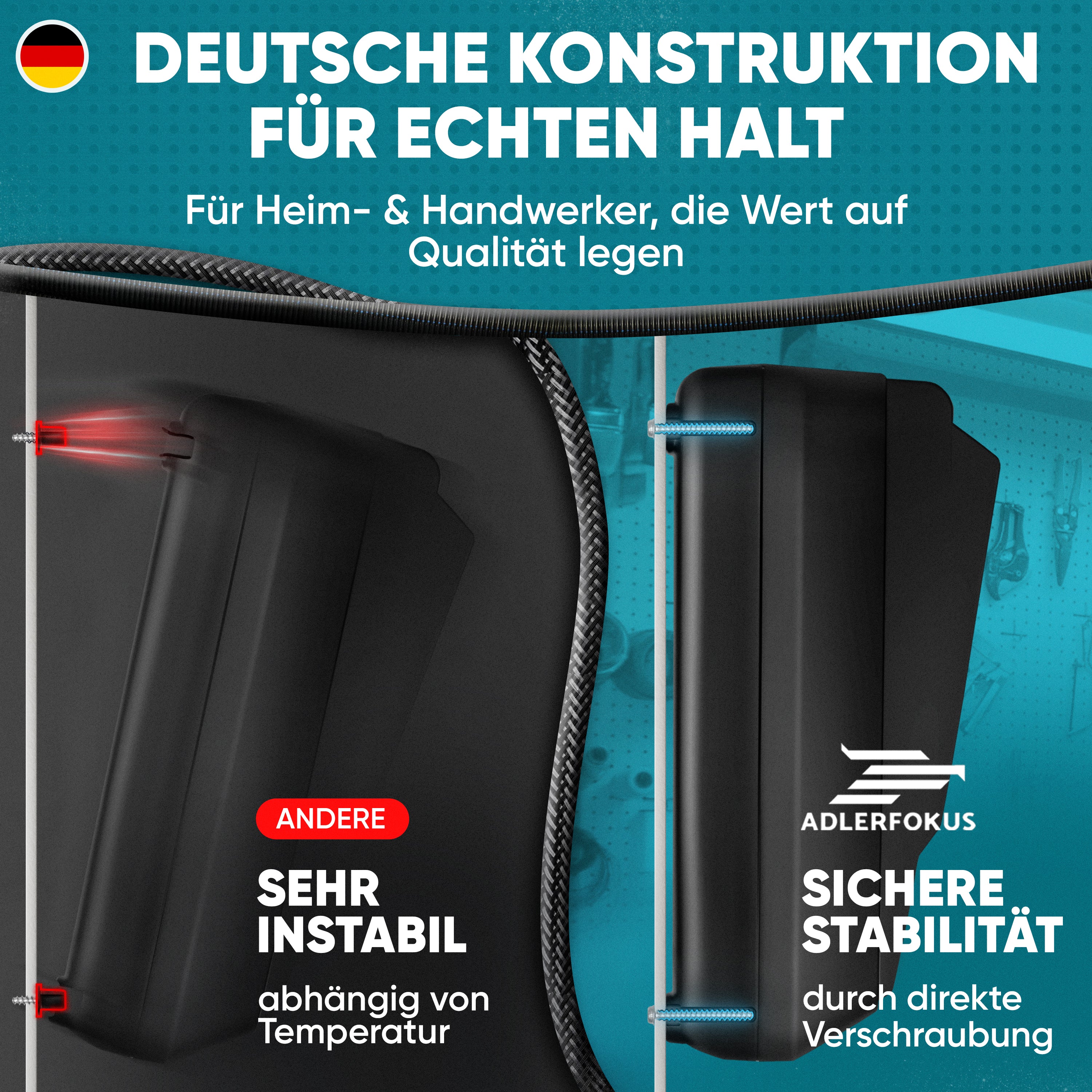 Wandhalterung für Makita Akkus & Ladegeräte