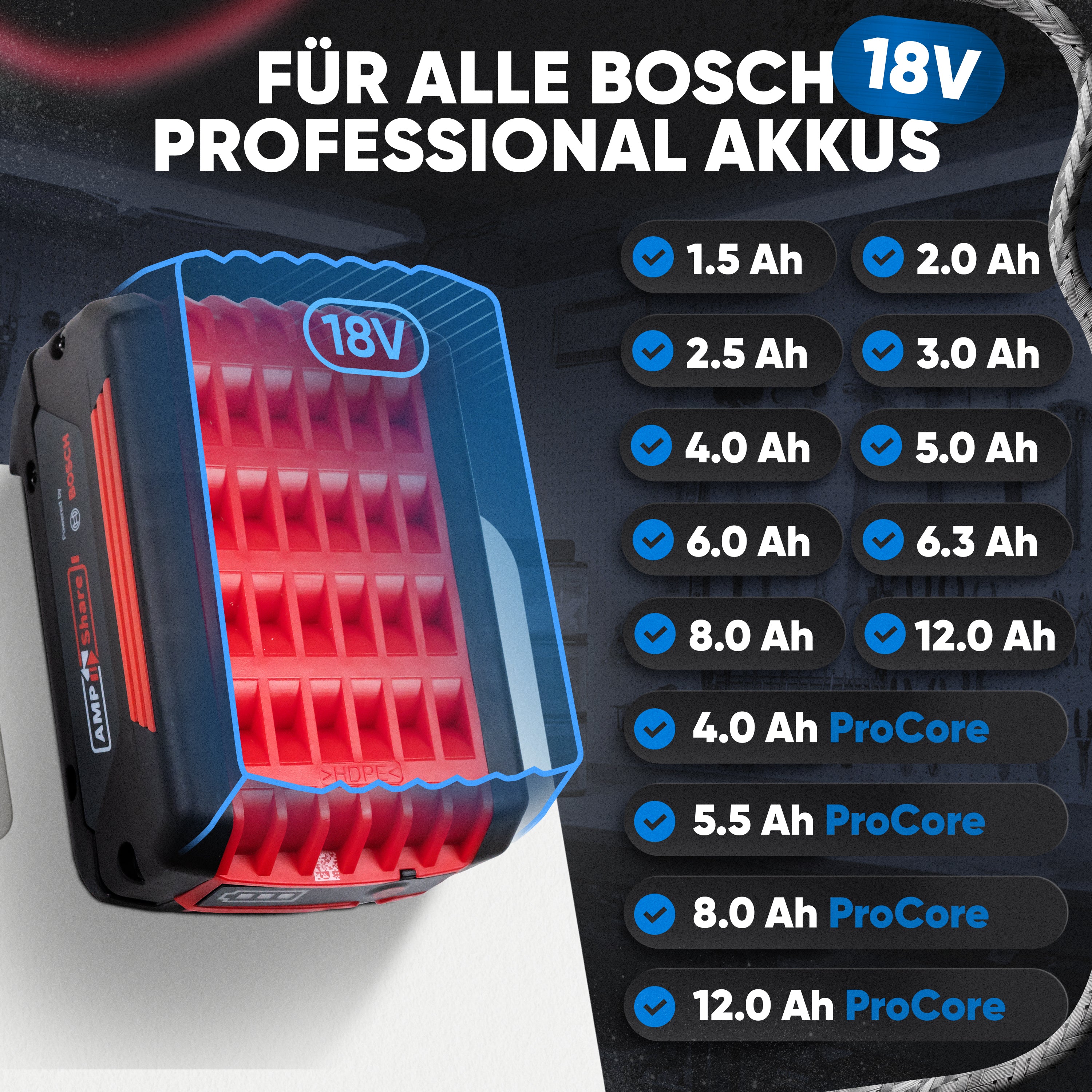 Wandhalterung für Bosch Professional Akkus & Ladegeräte