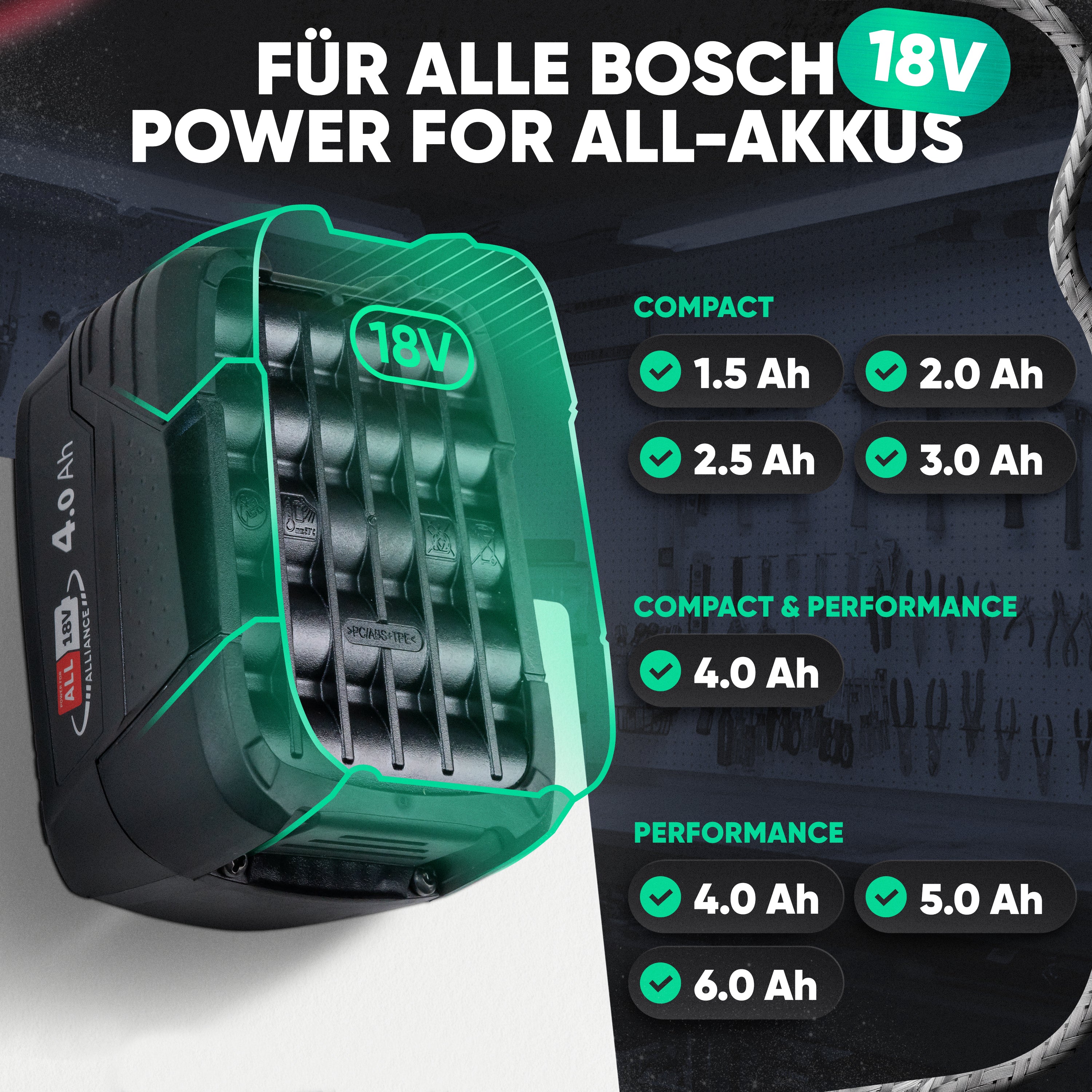 Wandhalterung für Bosch Home & Garden Akkus & Ladegeräte