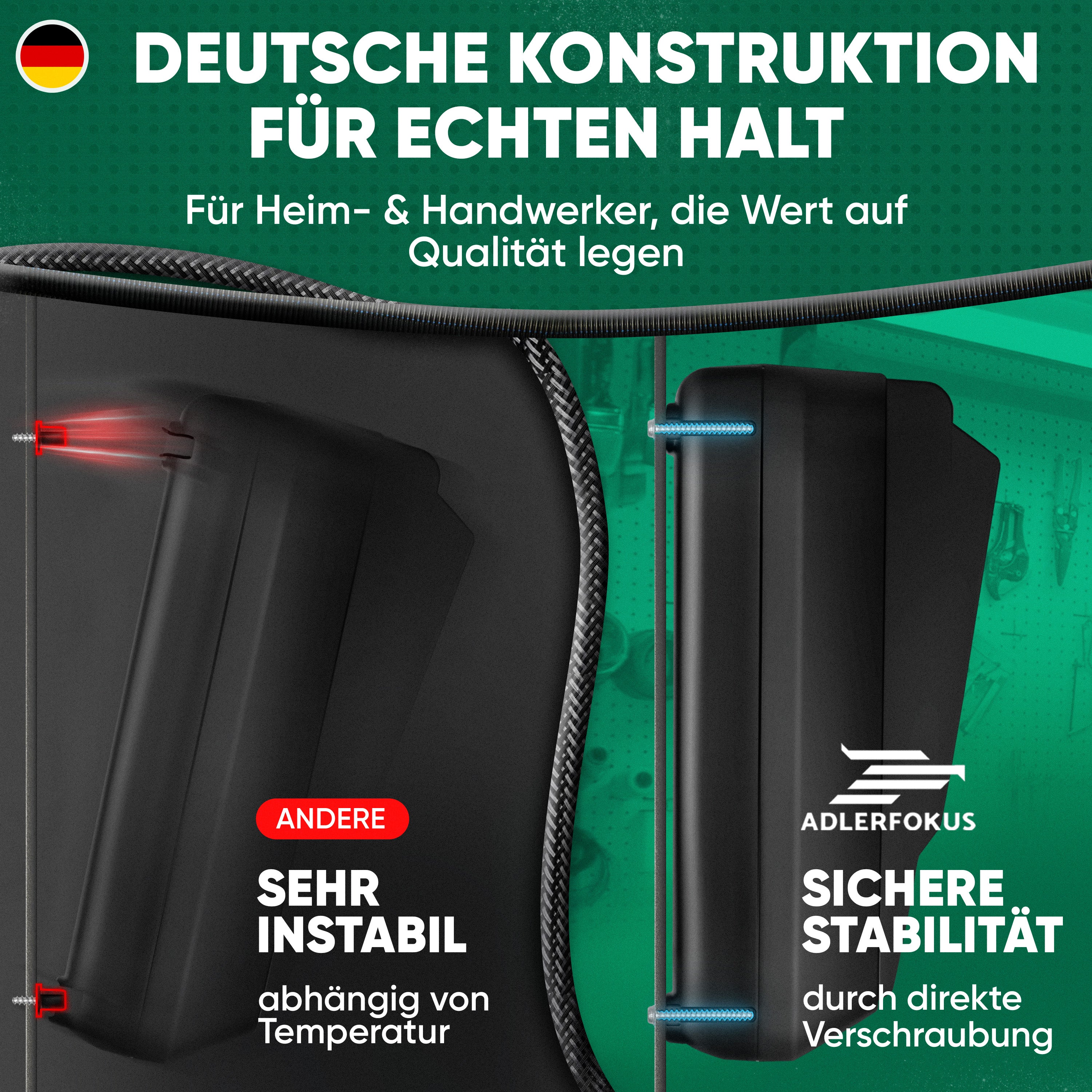 Wandhalterung für Bosch Home & Garden Akkus & Ladegeräte