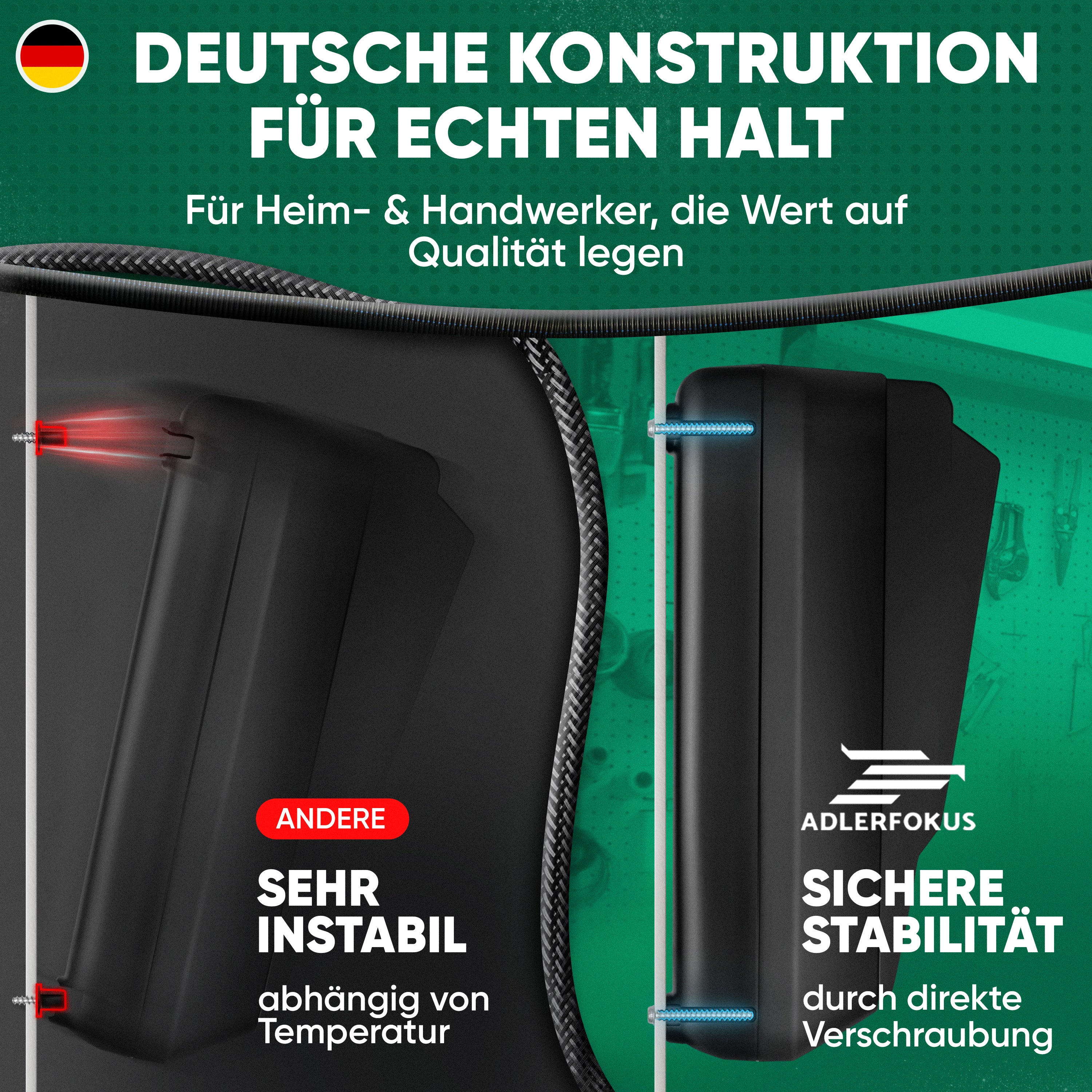 Wandhalterung für Bosch Home & Garden Akkus & Ladegeräte