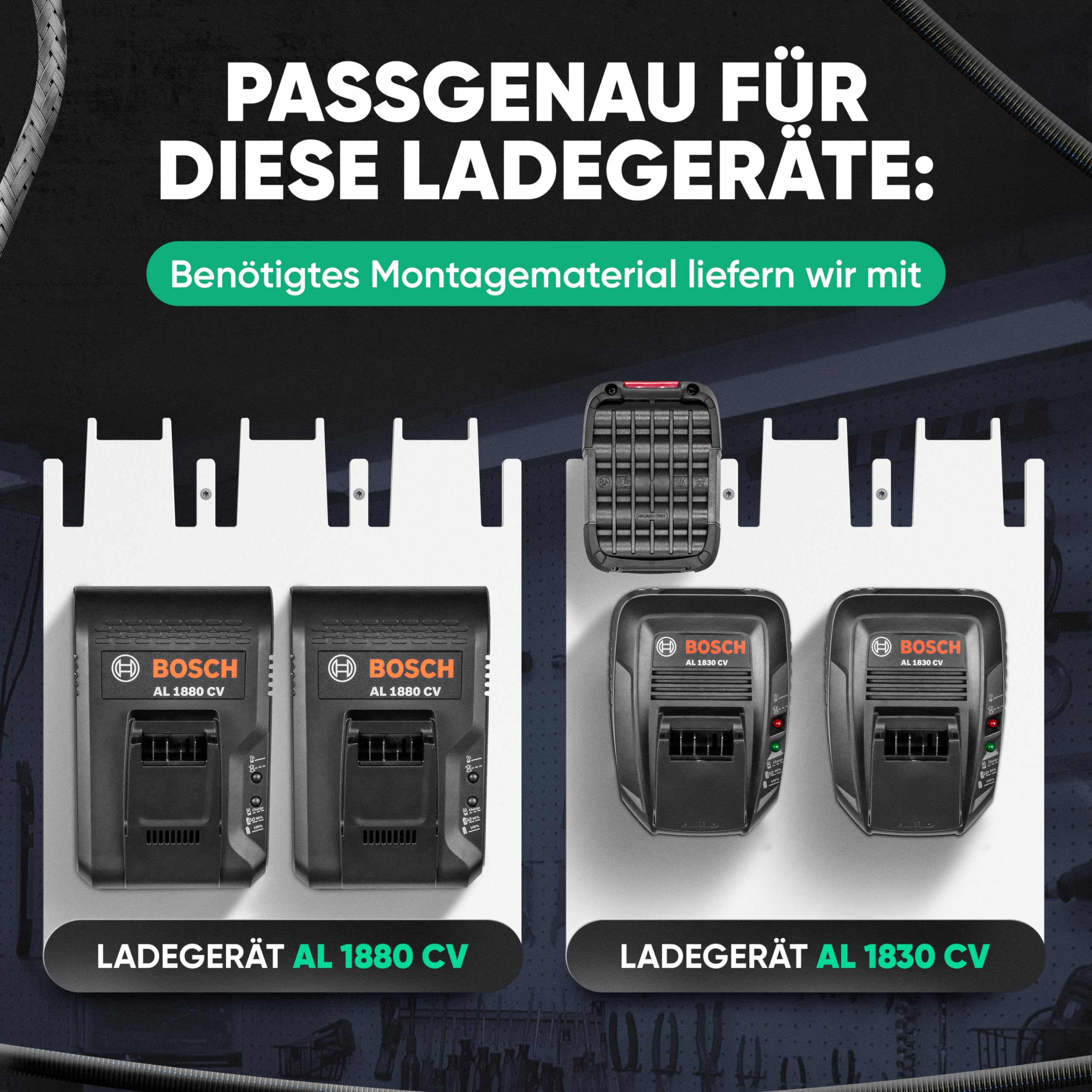 Wandhalterung für Bosch Home & Garden Akkus & Ladegeräte