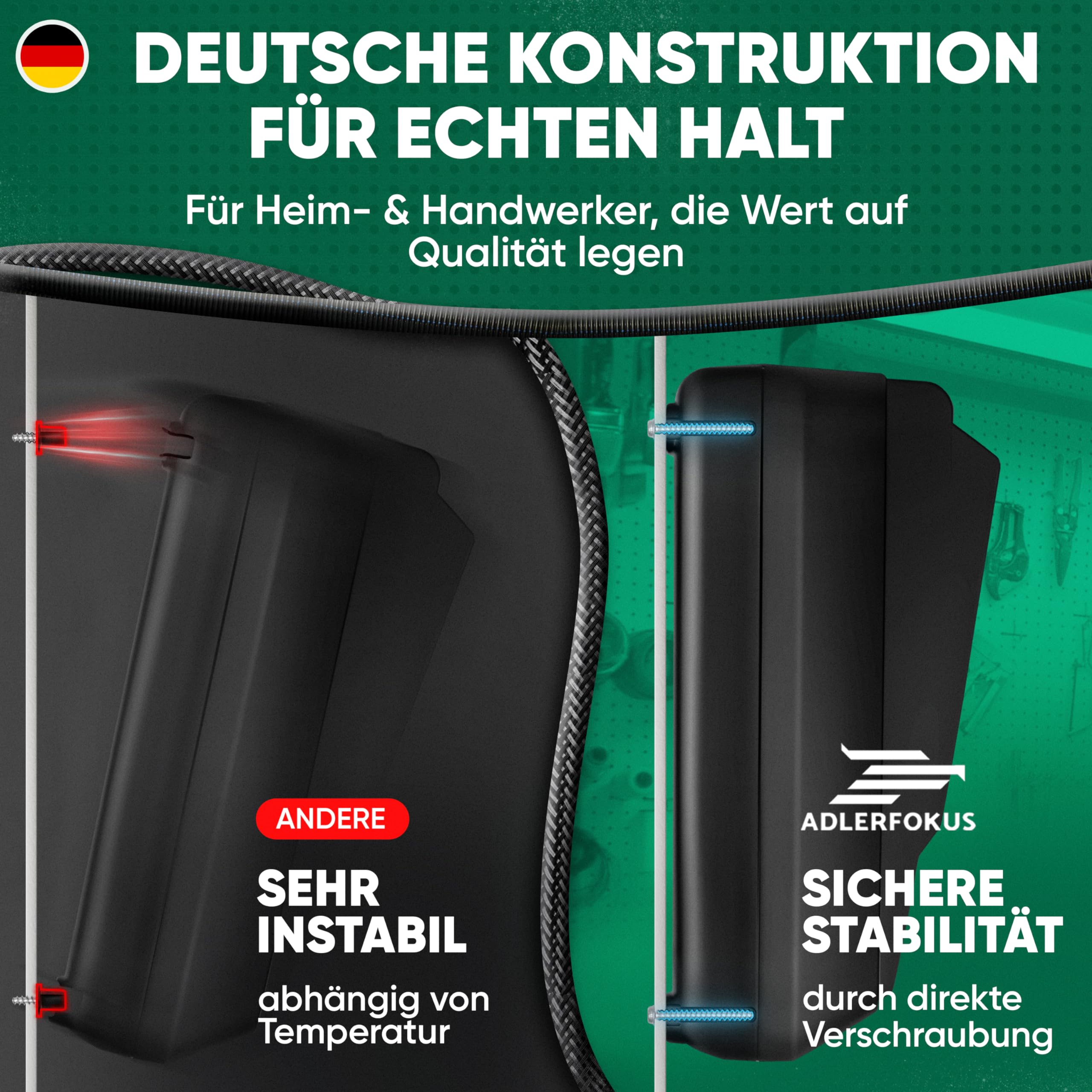 Wandhalterung für Bosch Home & Garden Akkus & Ladegeräte