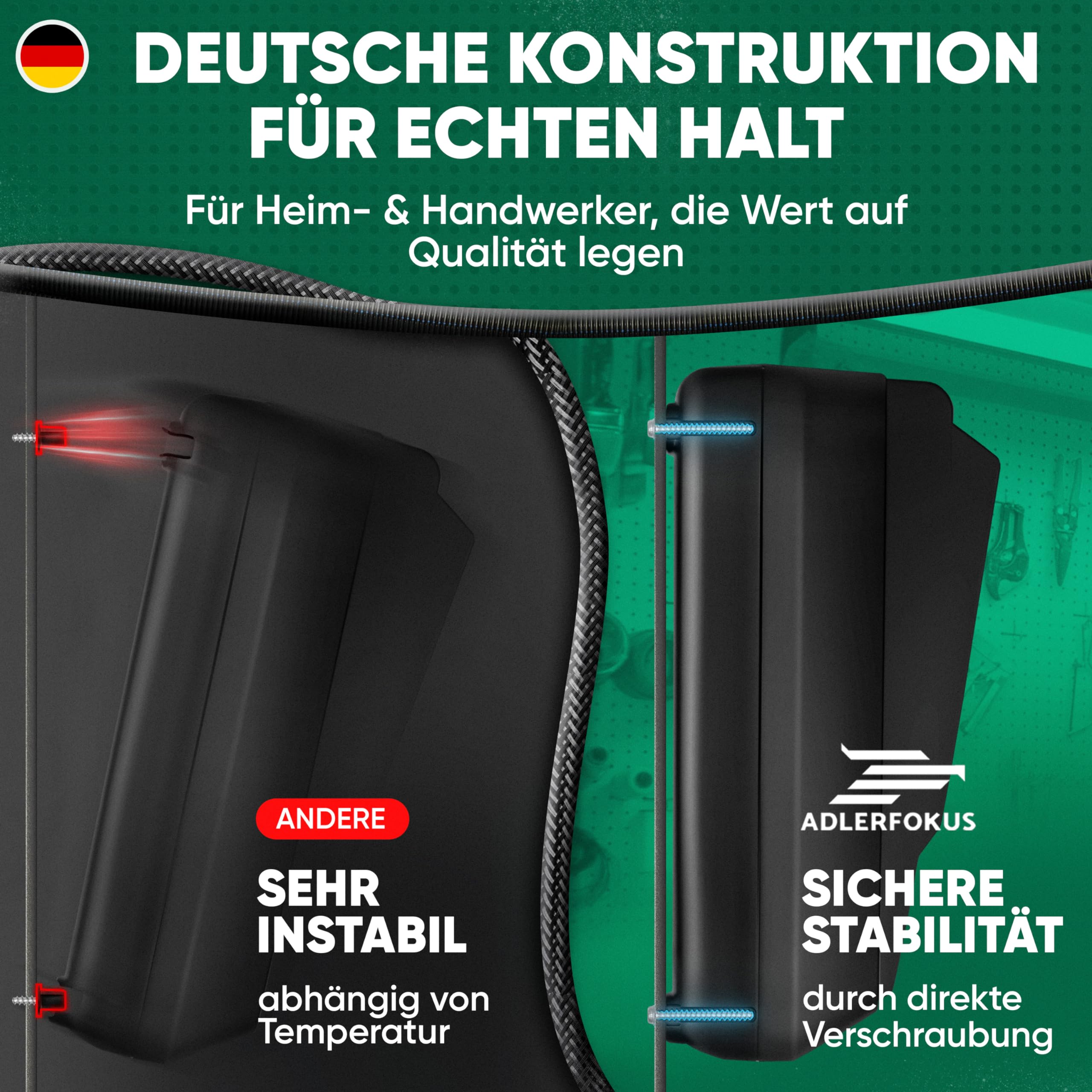 Wandhalterung für Bosch Home & Garden Akkus & Ladegeräte