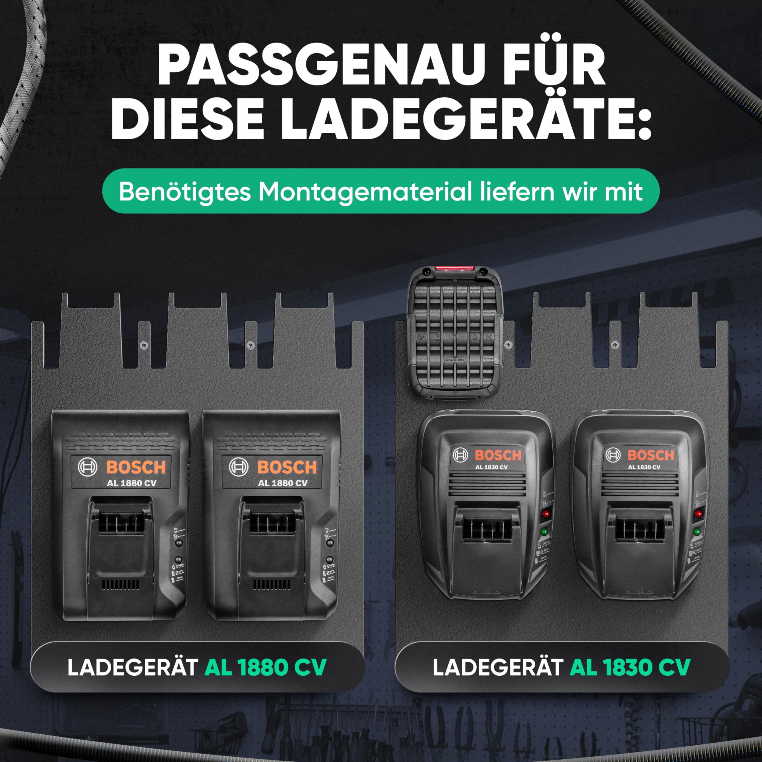 Wandhalterung für Bosch Home & Garden Akkus & Ladegeräte