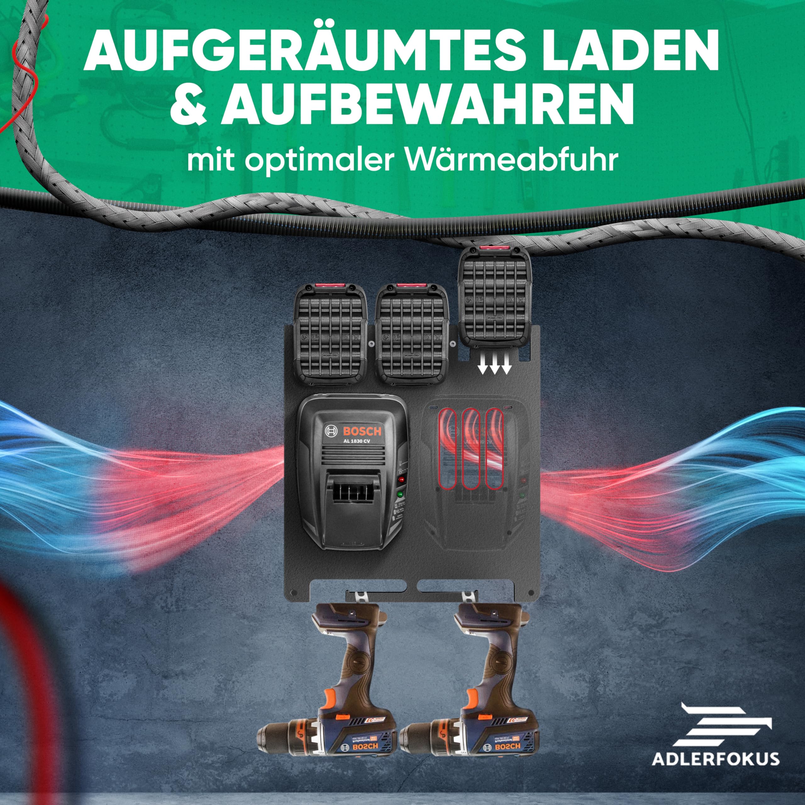 Wandhalterung für Bosch Home & Garden Akkus & Ladegeräte