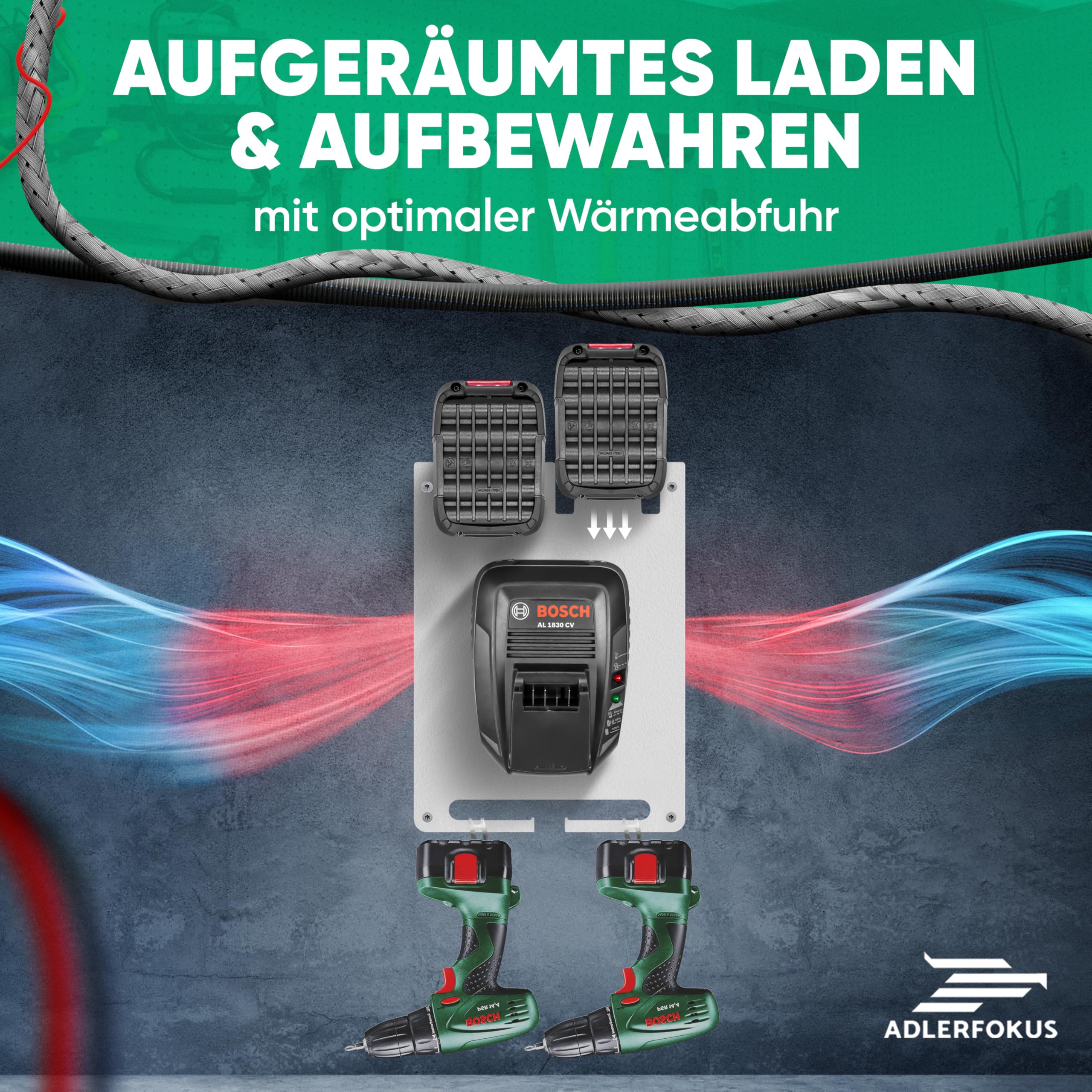 Wandhalterung für Bosch Home & Garden Akkus & Ladegeräte