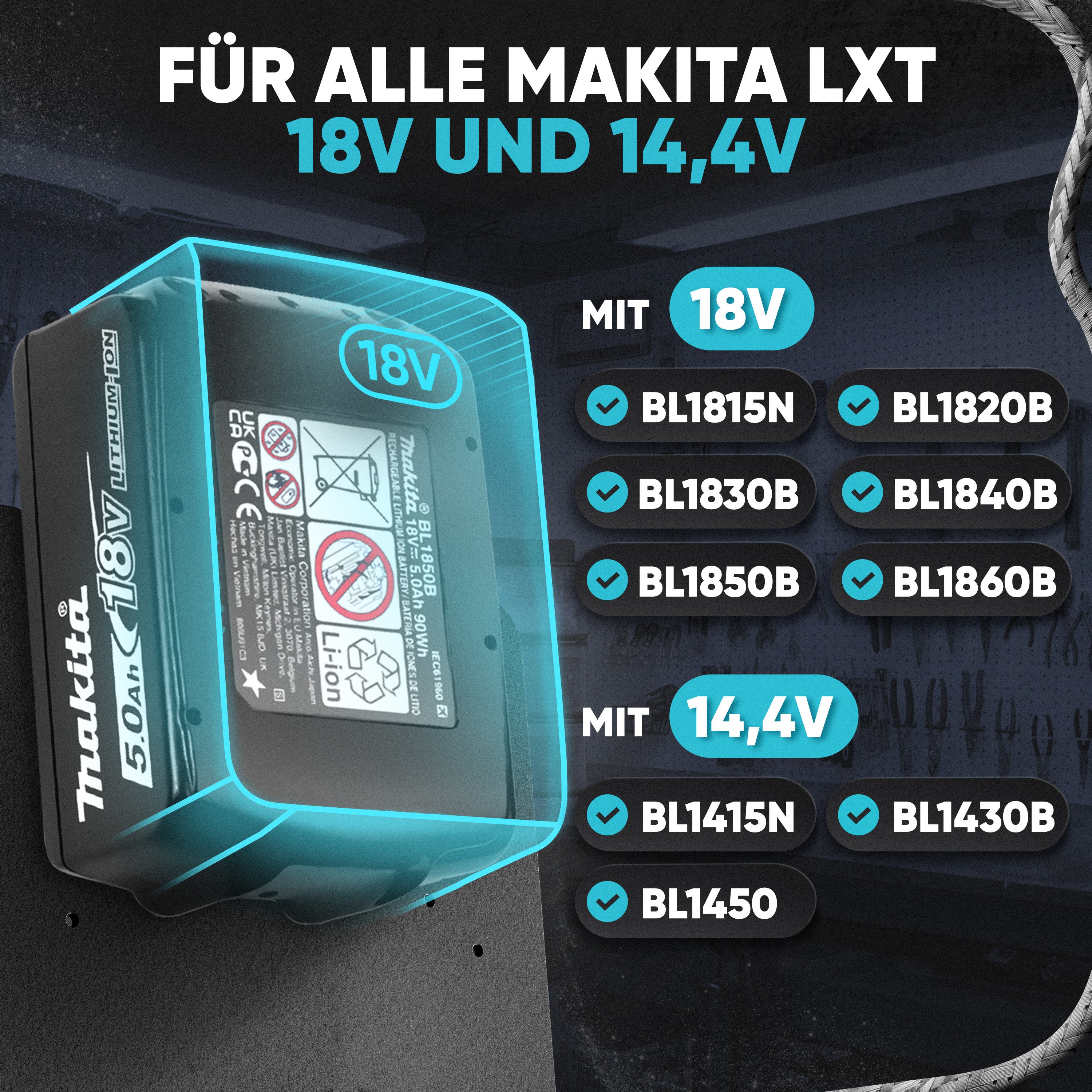 Wandhalterung für Makita Akkus & Ladegeräte