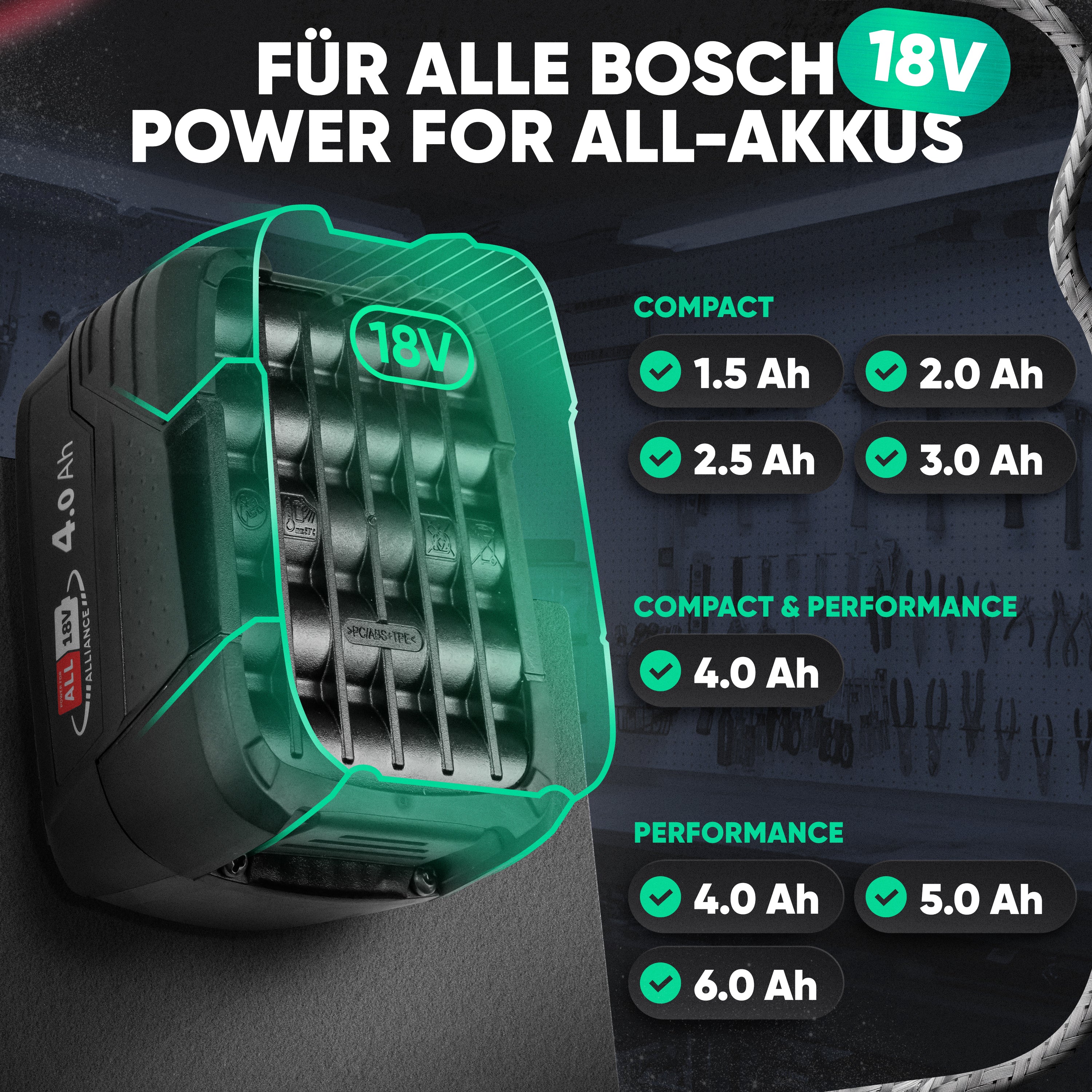 Wandhalterung für Bosch Home & Garden Akkus & Ladegeräte